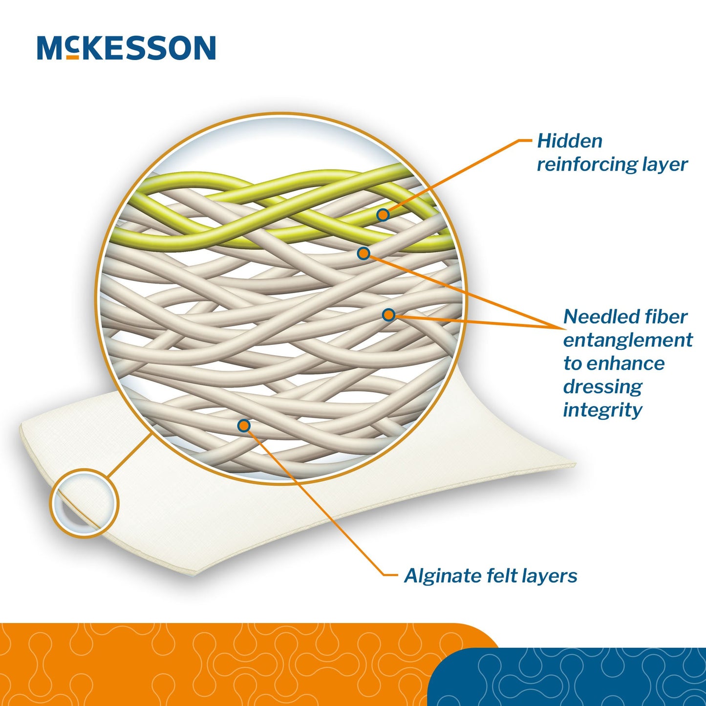 McKesson Alginate Dressing 4 X 8 Inch Rectangle (883266_CS)