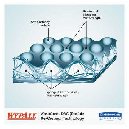 wypall-l30-towels-num-03086kim_5