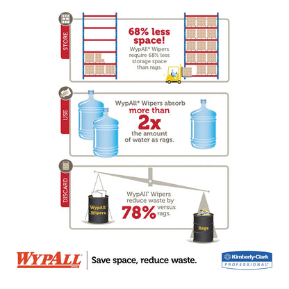 wypall-jumbo-roll-dispenser-num-412-80579_4