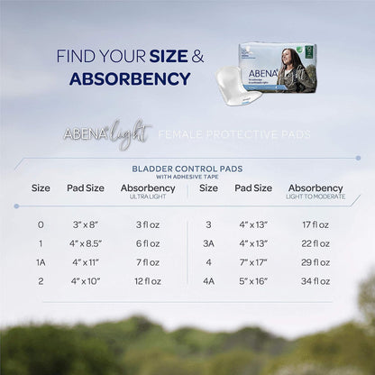 Abena™ Light Extra Bladder Control Pad 13 Inch Length Light Absorbency Fluff / Polymer Core One Size Fits Most (1117091_CS)