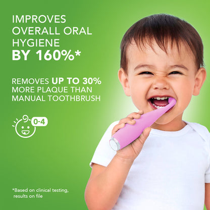 ISSA™ baby Sonic Toothbrush Pearl Pink Bunny Ages Birth to 4 Years Silicone (1252888_EA)