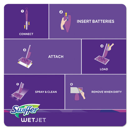 swiffer-wetjet-system-refill-cloths-num-pgc08443_5