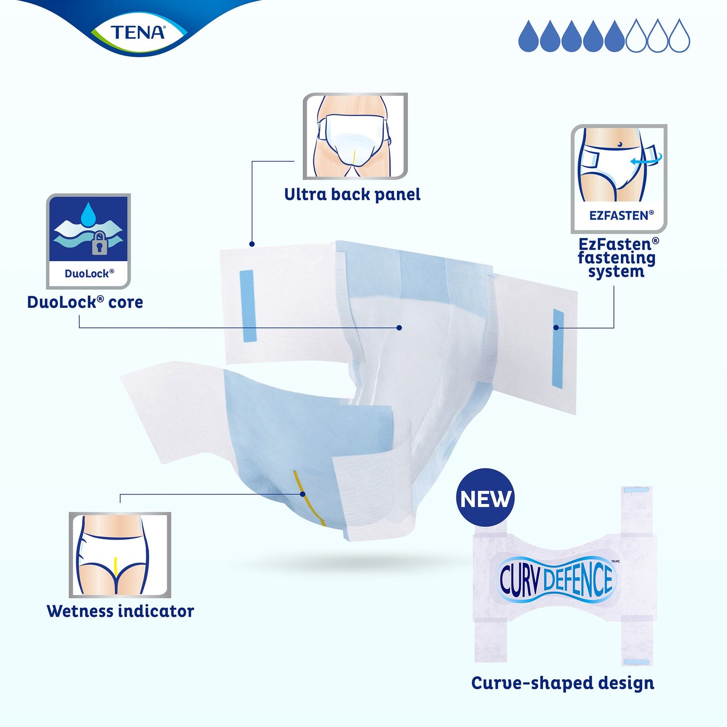 TENA Dry Comfort™ Unisex Adult Incontinence Brief Large Disposable Moderate Absorbency (1245725_PK)