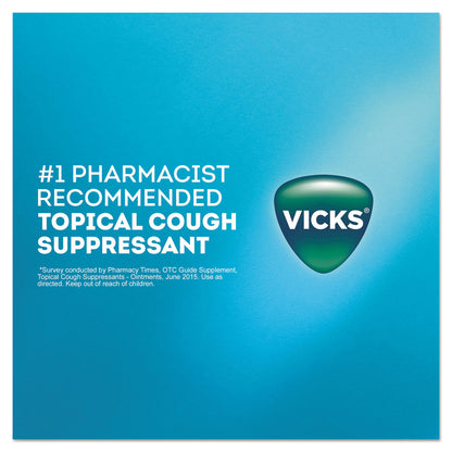 Vicks® VapoRub, 1.76 oz Jar (PGC00361EA)