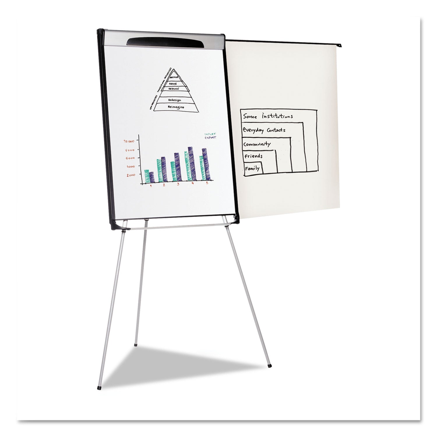 mastervision-tripod-extension-bar-magnetic-dry-erase-easel-num-bvcea23066720_4
