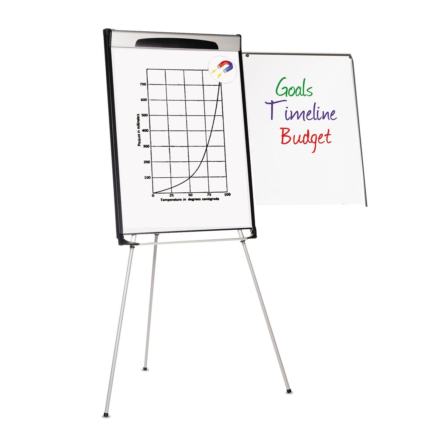mastervision-tripod-extension-bar-magnetic-dry-erase-easel-num-bvcea23066720_3
