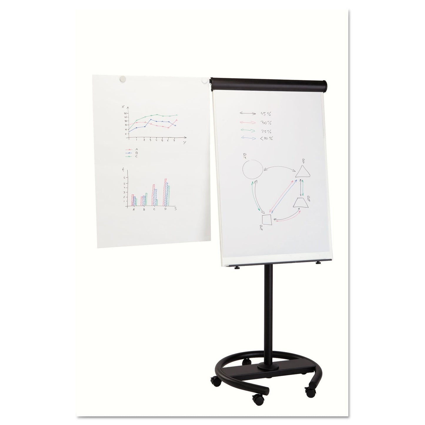 mastervision-360-multi-use-mobile-magnetic-dry-erase-easel-num-bvcea4806156_4