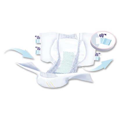 Seni® Super Unisex Adult Incontinence Brief X-Small Disposable Heavy Absorbency (1163833_CS)