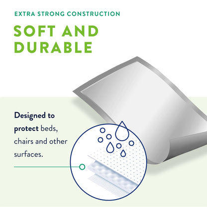 Prevail® Disposable Underpad 23 X 36 Inch Fluff Light Absorbency (1227006_PK)