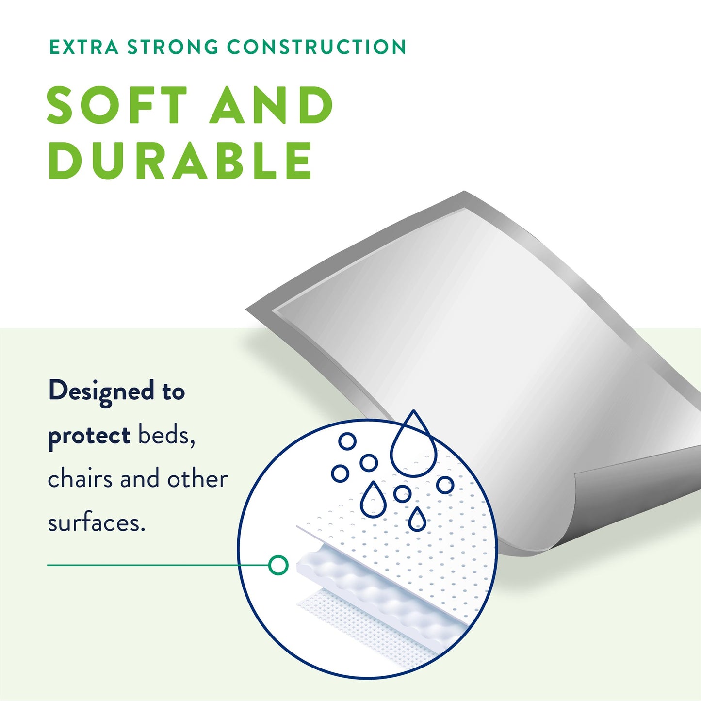 Prevail® Disposable Underpad 23 X 36 Inch Fluff Light Absorbency (1227006_CS)