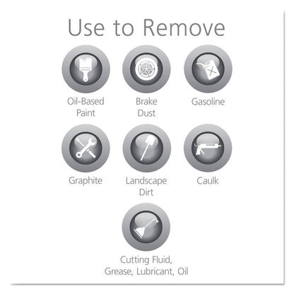 gojo-multi-green-hand-cleaner-refill-num-goj7265_6