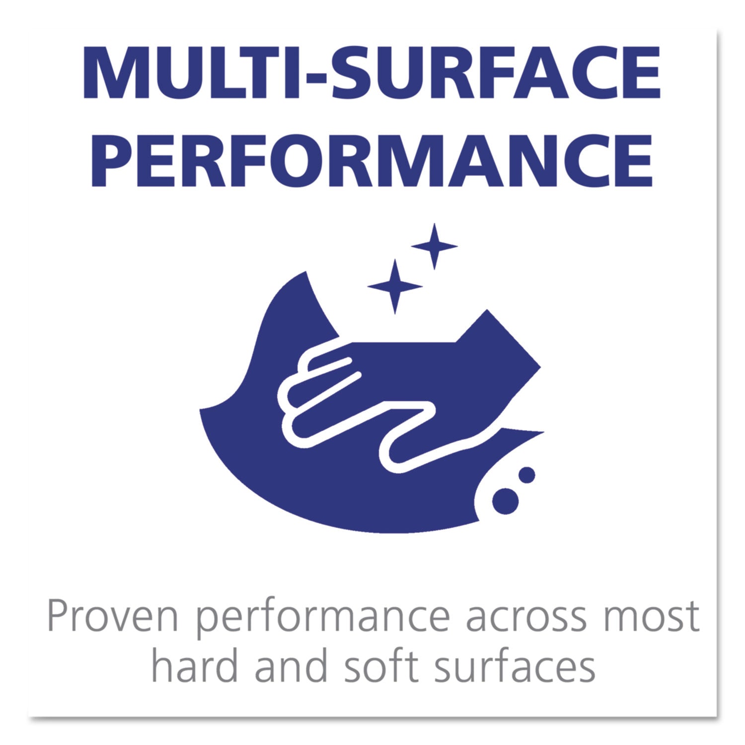 purell-professional-surface-disinfectant-num-goj434204_6