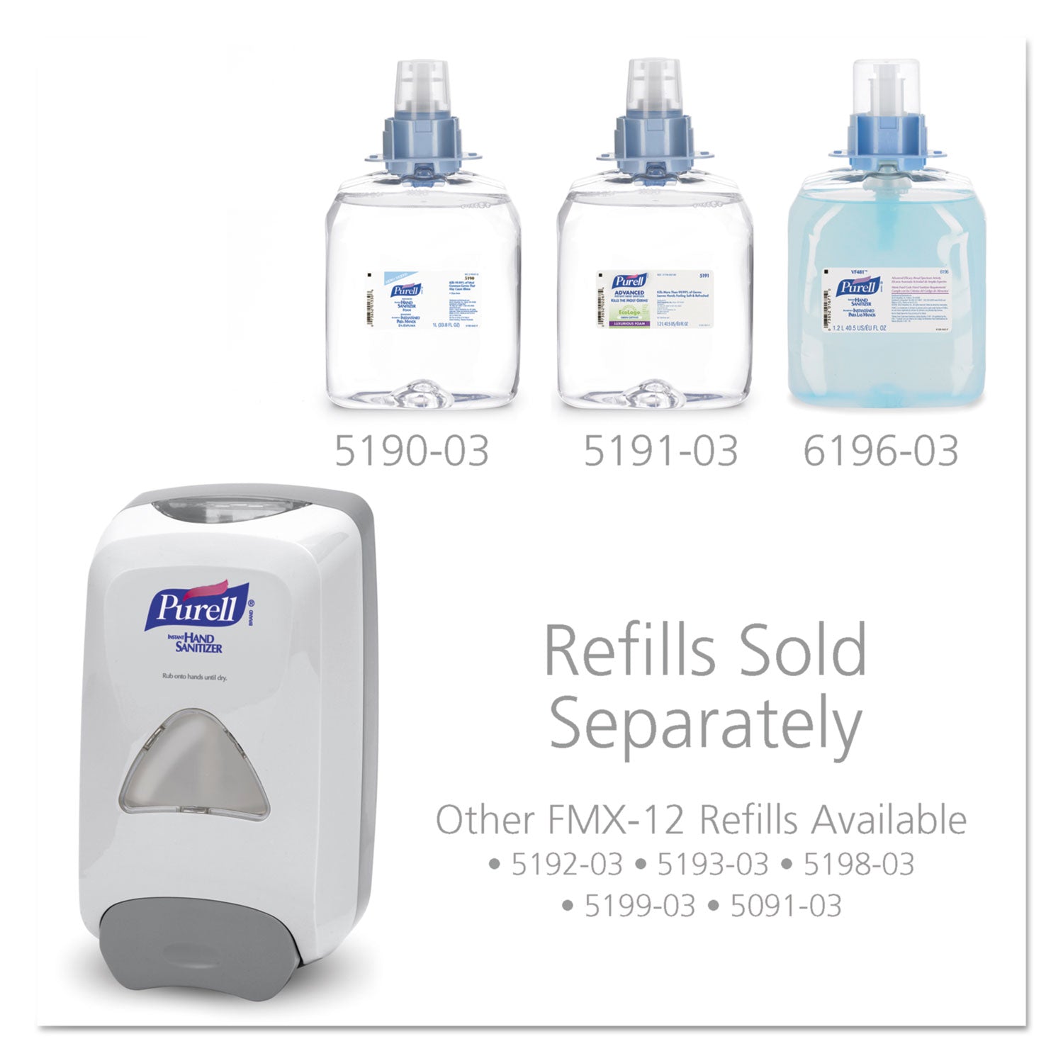 purell-fmx-12-foam-hand-sanitizer-dispenser-for-1200-ml-refill-num-goj5120-06_2