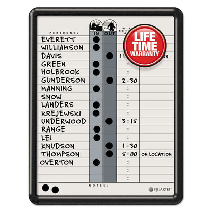 quartet-employee-in-out-board-num-qrt750_3
