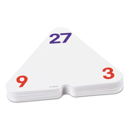 trend-enterprises-multiplication-division-three-corner-flash-cards-num-tept1671_5