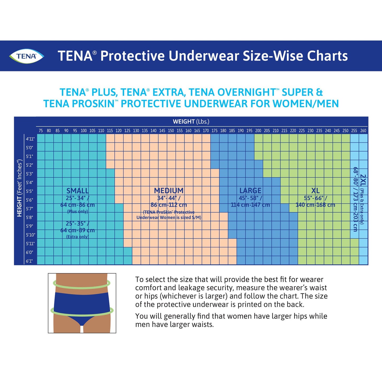 TENA ProSkin Overnight™ Super Unisex Adult Absorbent Underwear Pull On with Tear Away Seams Large Disposable Heavy Absorbency (1053409_BG)