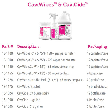 CaviWipes™ Surface Disinfectant Premoistened Alcohol Based Manual Pull Wipe 160 Count Canister Alcohol Scent NonSterile (455706_EA)