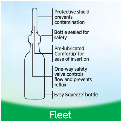 Fleet® Enema 4.5 oz. 100% Strength Mineral Oil USP (694124_EA)