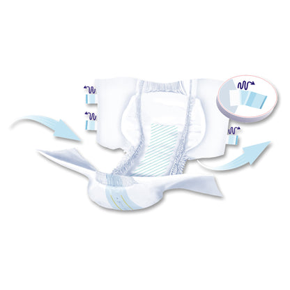 Seni® Super Unisex Adult Incontinence Brief Large Disposable Heavy Absorbency (1163862_CS)