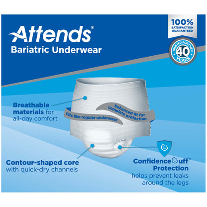 Attends® Bariatric Unisex Adult Absorbent Underwear Pull On with Tear Away Seams 2X-Large Disposable Heavy Absorbency (950228_CS)