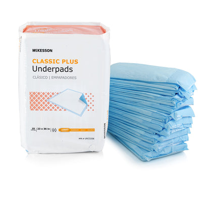 McKesson Classic Plus Disposable Underpad 23 X 36 Inch Fluff Mat Light Absorbency (724033_CS)