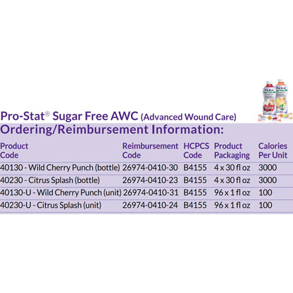 Pro-Stat® AWC Oral Supplement Citrus Splash Flavor Liquid 30 oz. Bottle (780220_BT)