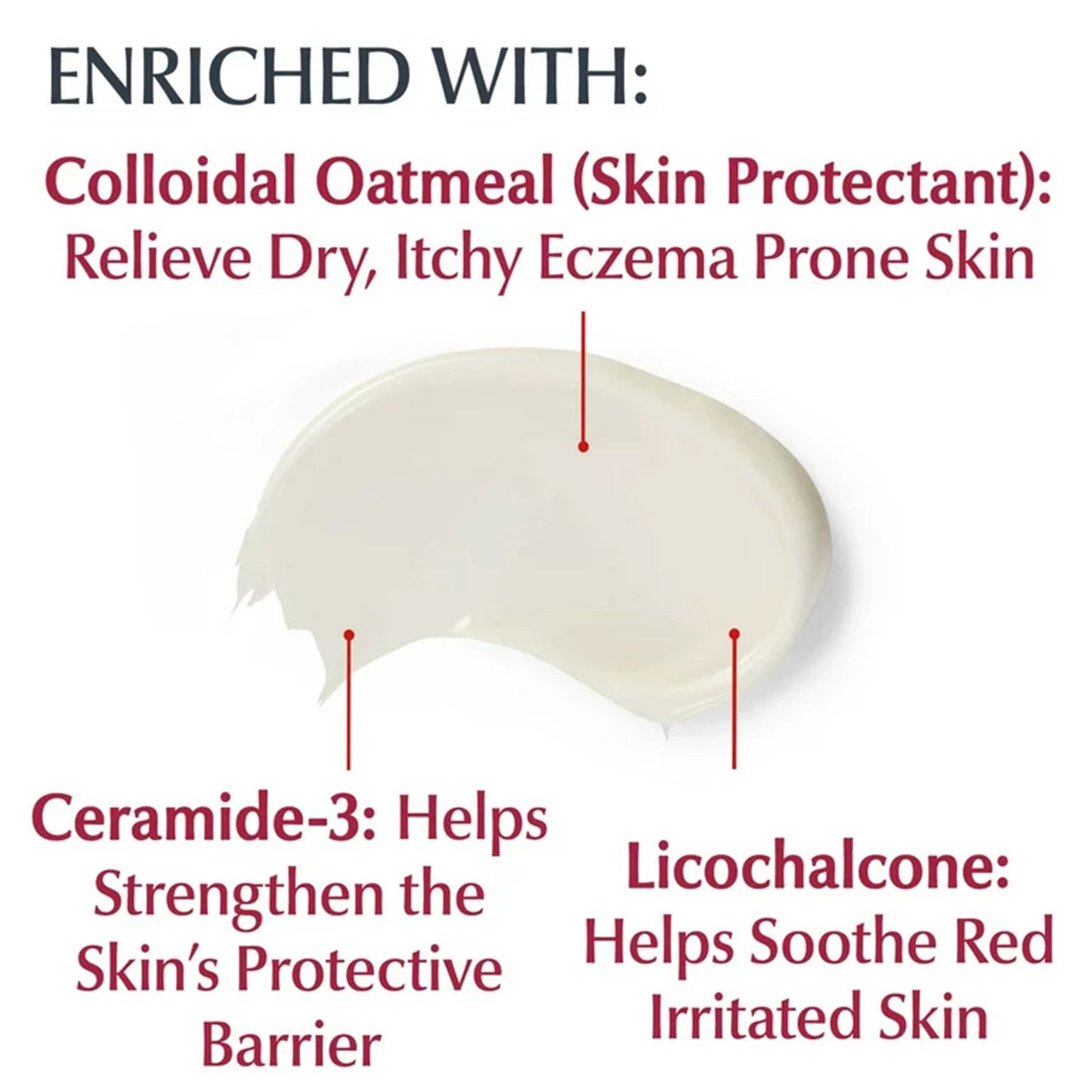 Eucerin® Eczema Relief Eczema Cream 5 oz. Tube Unscented Cream (1231869_EA)