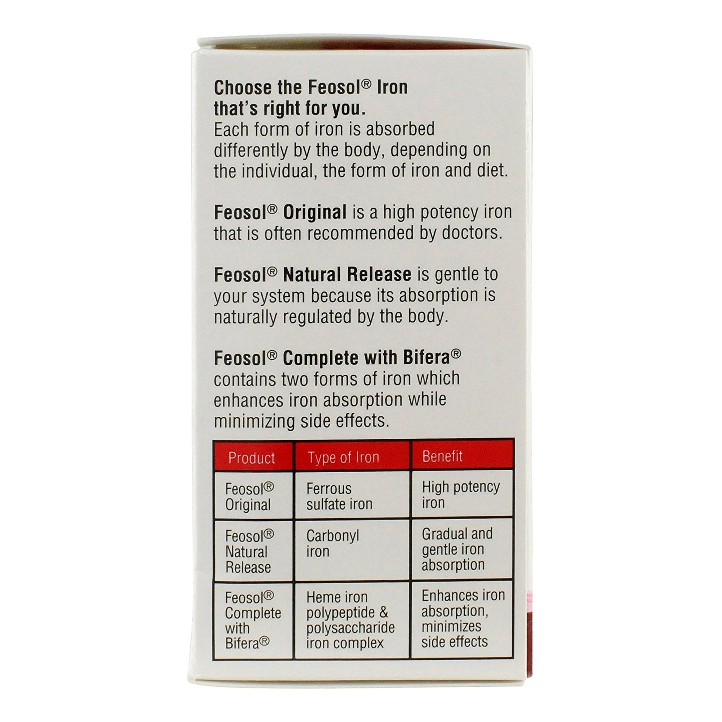 Feosol® Mineral Supplement Iron 65 mg Strength Tablet 120 per Bottle (873069_BT)