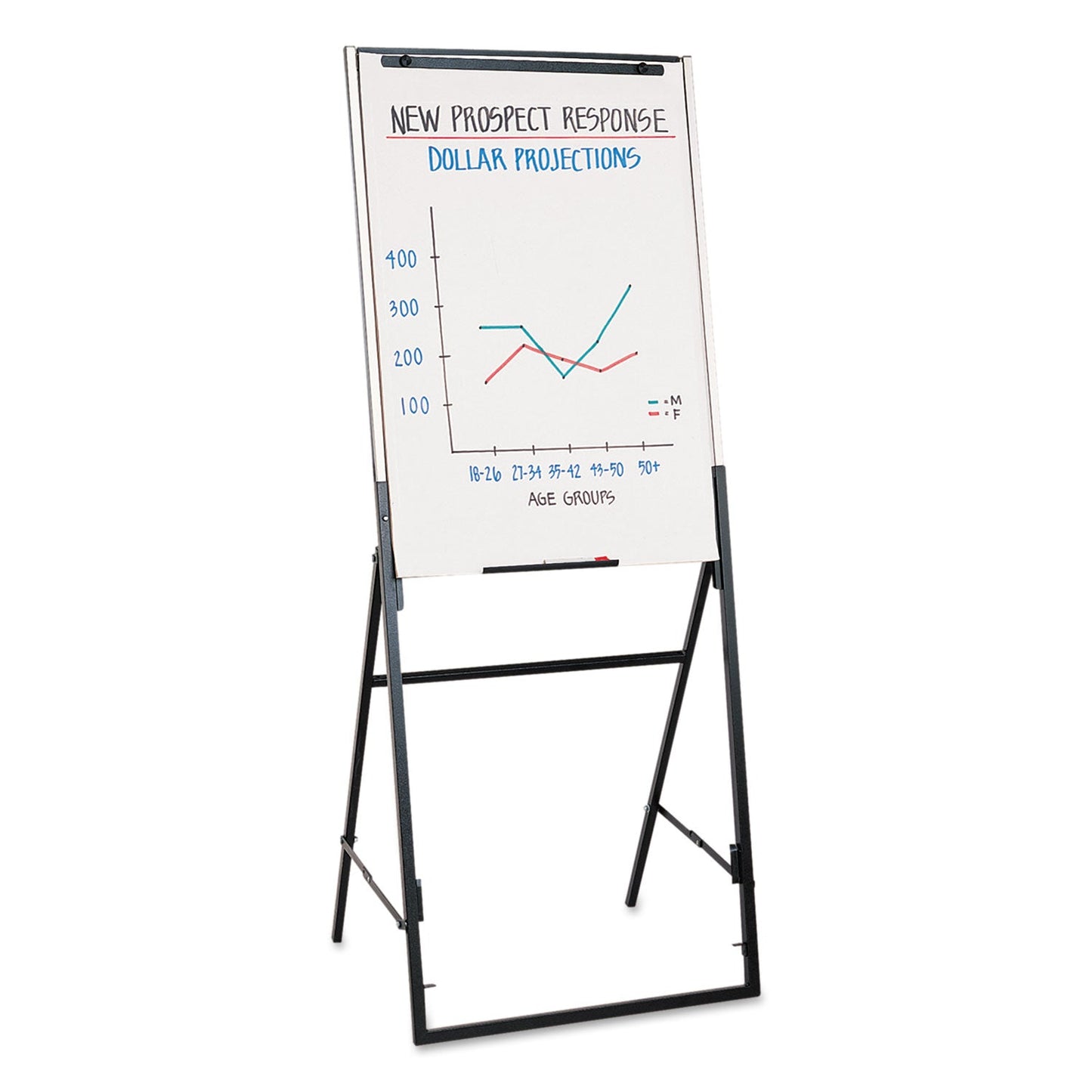 quartet-futura-dry-erase-presentation-easel-num-qrt351900_3