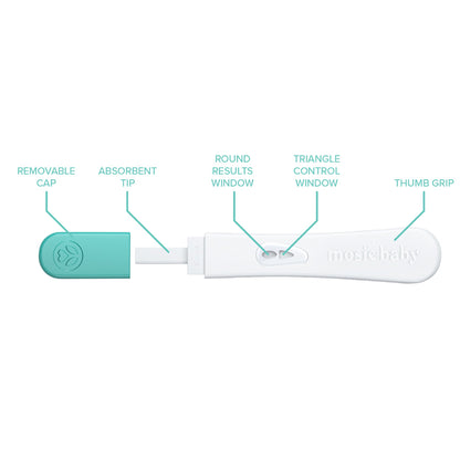 Mosie Baby Reproductive Health Test Kit hCG Pregnancy Test 2 Tests Non-Regulated (1236828_KT)