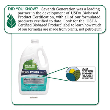 seventh-generation-natural-automatic-dishwasher-gel-num-sev22929ct_2