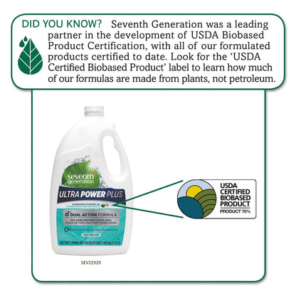 seventh-generation-natural-automatic-dishwasher-gel-num-sev22929ct_2