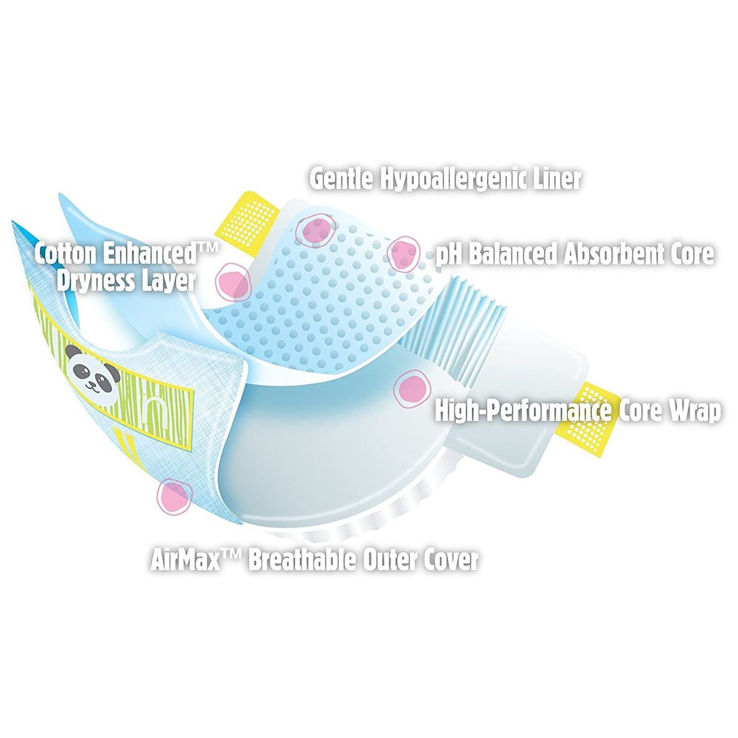 Cuties® Complete Care Unisex Baby Diaper Newborn Disposable Heavy Absorbency (1206478_PK)