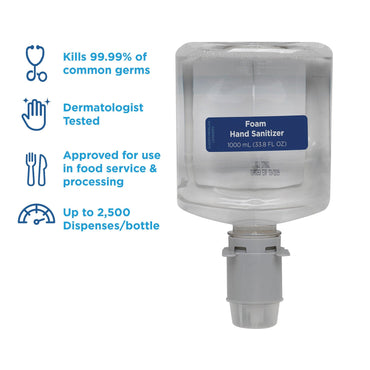 pacific-blue-ultra-e3-rated-foam-hand-sanitizer-dispenser-refill-num-gpc43335_2