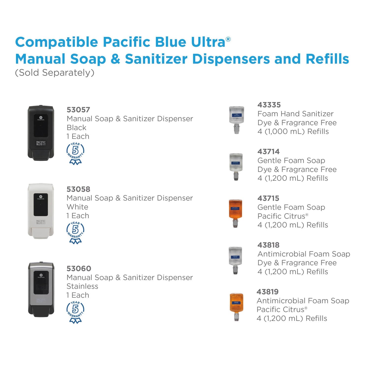 pacific-blue-ultra-antimicrobial-bzk-foam-hand-soap-refills-for-manual-dispensers-num-gpc43819_6