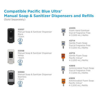 pacific-blue-ultra-antimicrobial-bzk-foam-hand-soap-refills-for-manual-dispensers-num-gpc43819_6