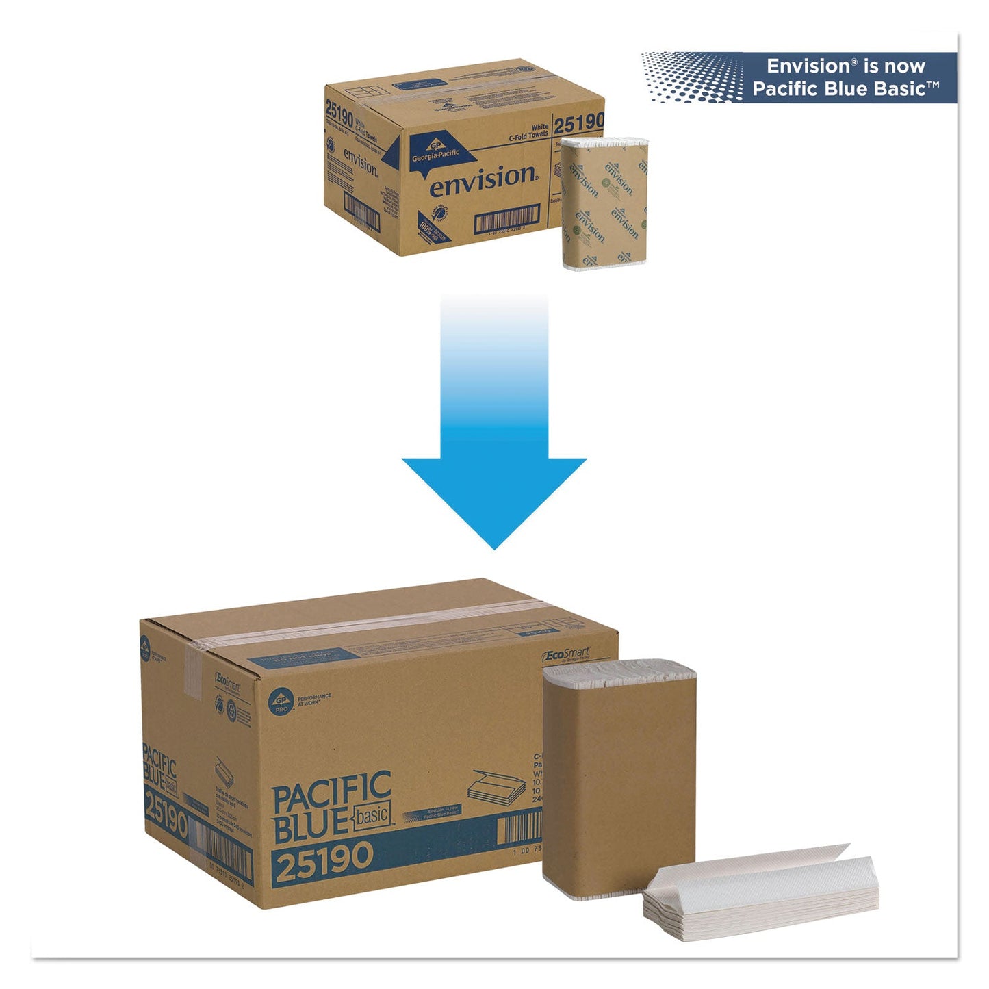 pacific-blue-basic-c-fold-paper-towel-num-gep25190_2