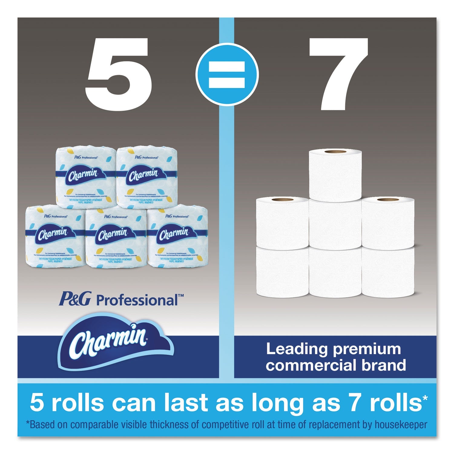 charmin-toilet-paper-num-pgc71693_4