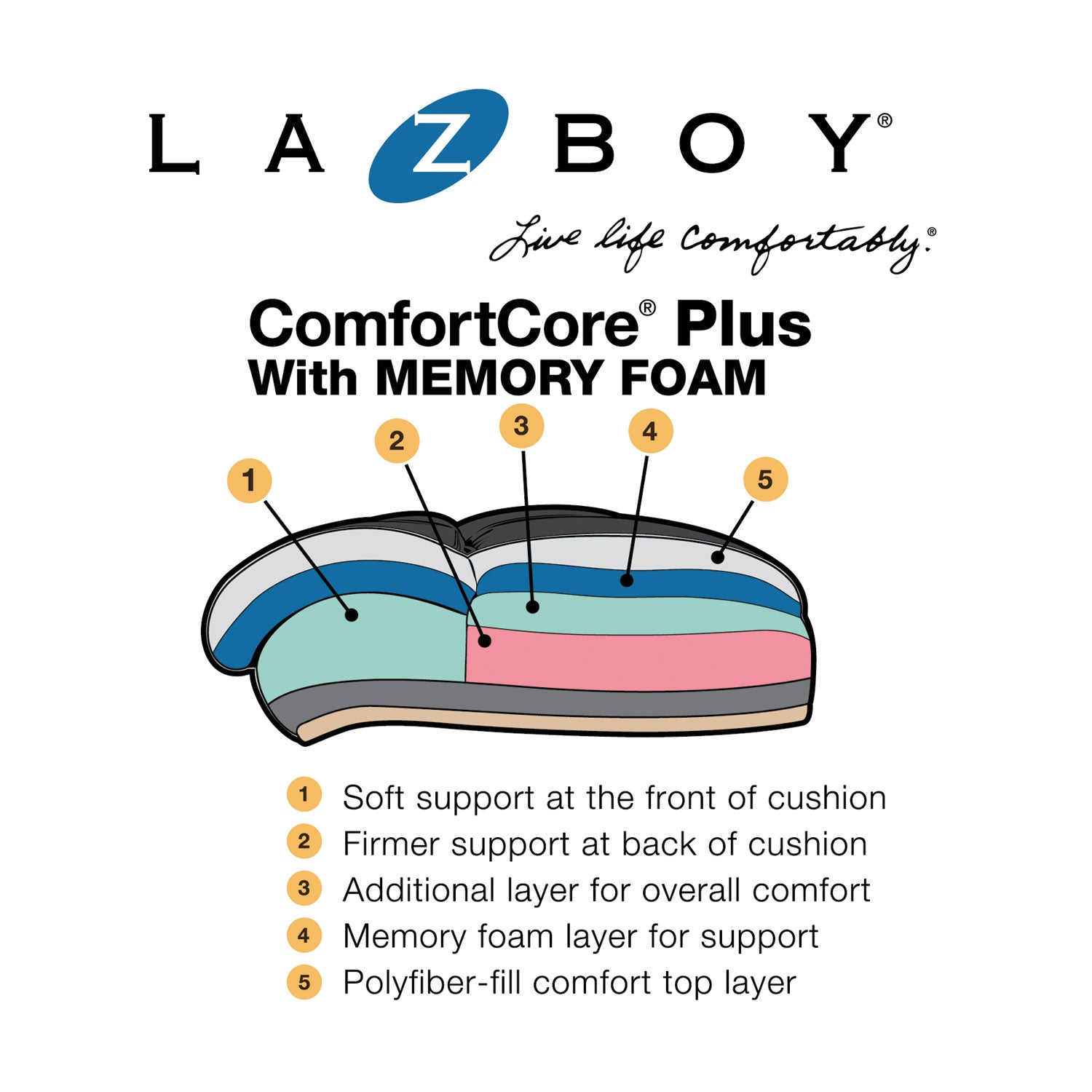 la-z-boy-woodbury-high-back-executive-chair-num-lzb48962a_5