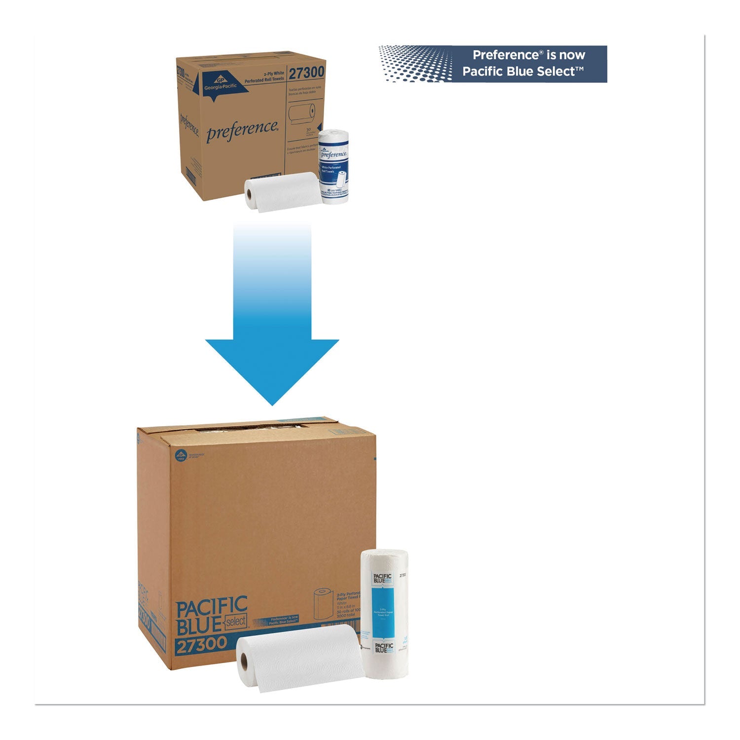 pacific-blue-select-perforated-paper-towel-num-gep27300_2