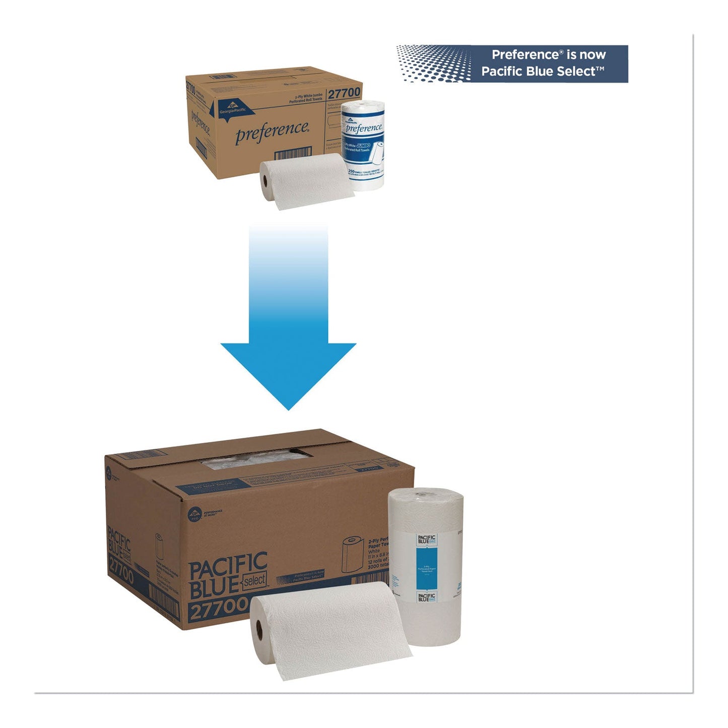 pacific-blue-select-perforated-paper-towel-num-gep27700_2