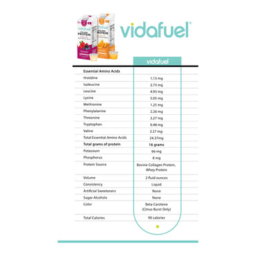 Vida Fuel Wellness Protein Oral Supplement Berry Delight Flavor Liquid 32 oz. Reclosable Carton (1244683_EA)