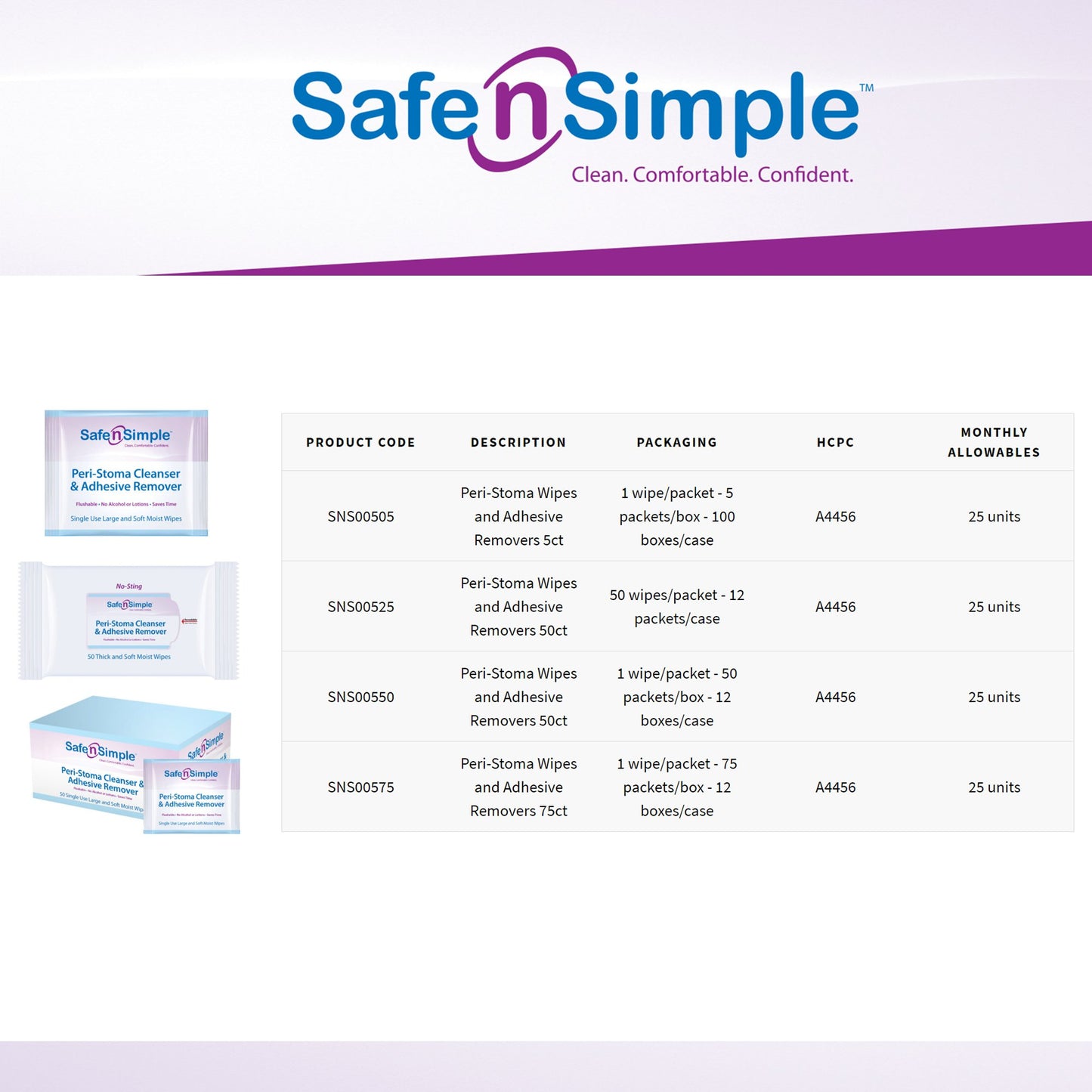 Safe n Simple™ Adhesive Remover Wipe 50 per Pack (704616_CS)
