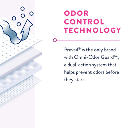 Prevail® Daily Underwear Female Adult Absorbent Underwear Pull On with Tear Away Seams Small Disposable Heavy Absorbency (1178181_CS)