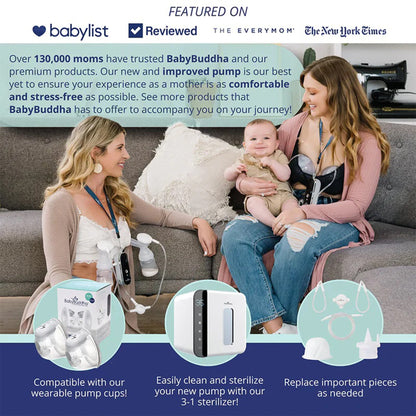 BabyBuddha® 2.0 Double Electric Breast Pump Kit BabyBuddha® 2.0 (1267245_EA)