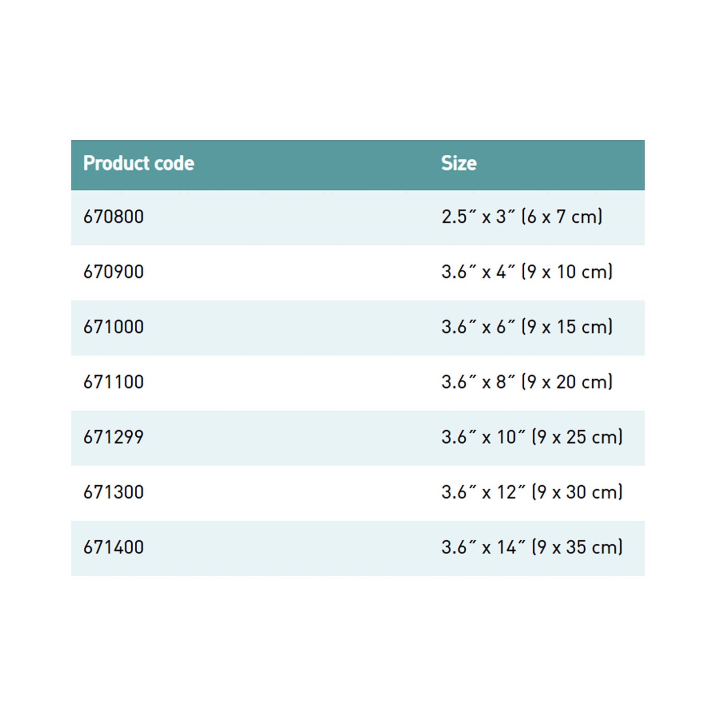 Mepore® Composite Dressing 3-3/5 X 6 Inch Rectangle Sterile (324385_BX)