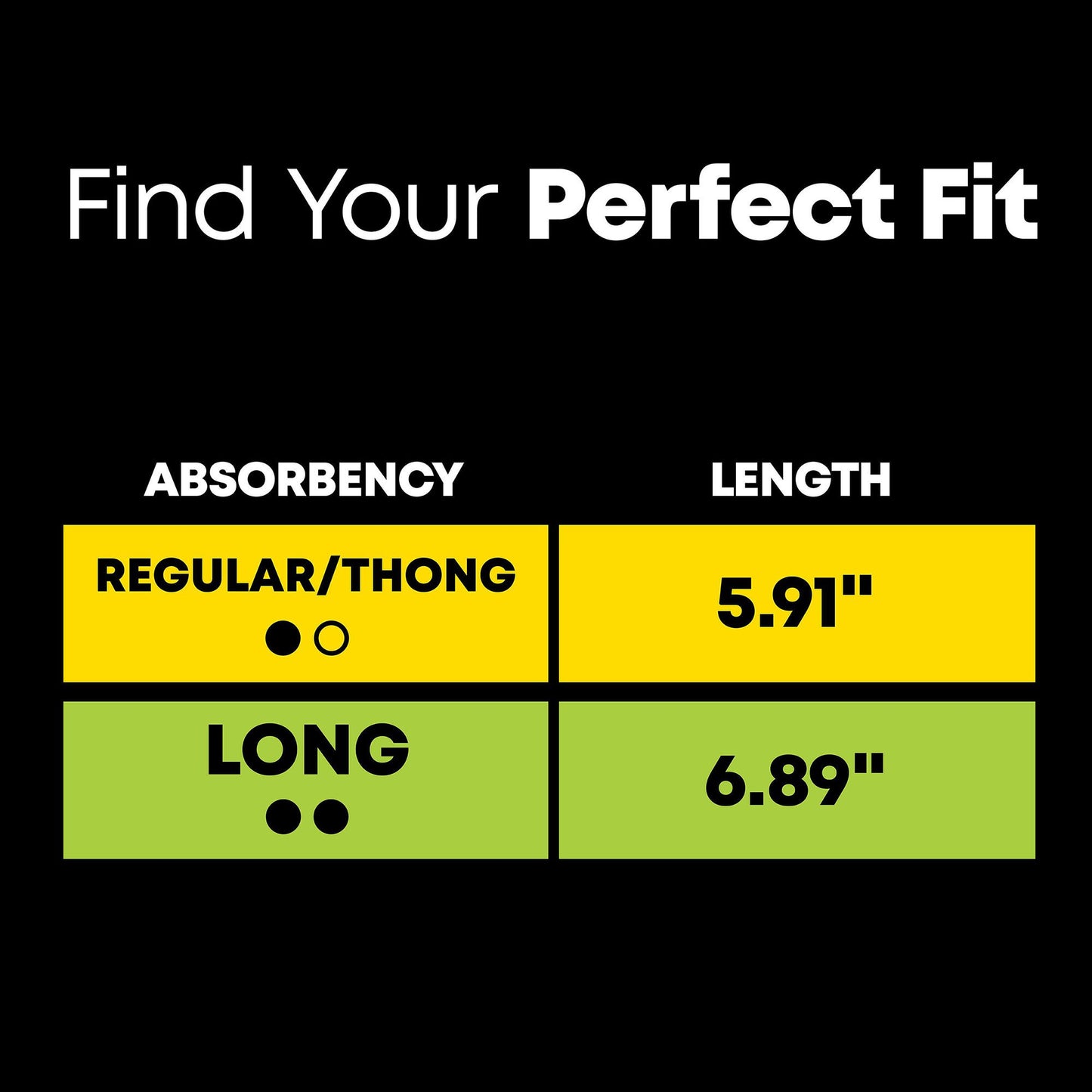 U by Kotex® Balance Panty Liner Thin Light Absorbency (1193269_BX)