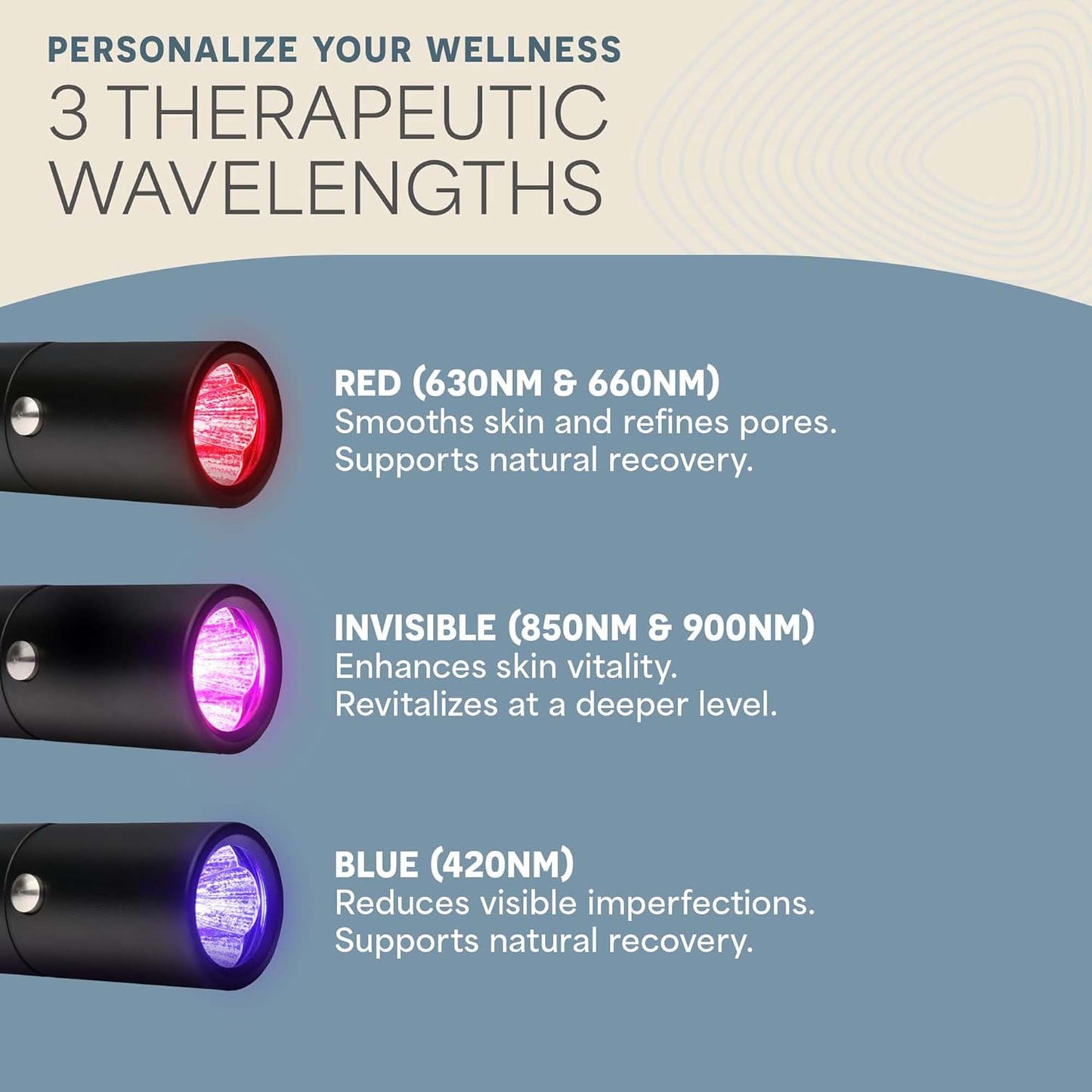 LumiCure Pro Light Therapy LumiCure Pro (1271037_EA)