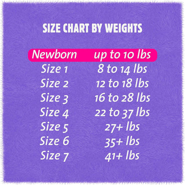 Cuties® Complete Care Unisex Baby Diaper Newborn Disposable Heavy Absorbency (1206478_CS)