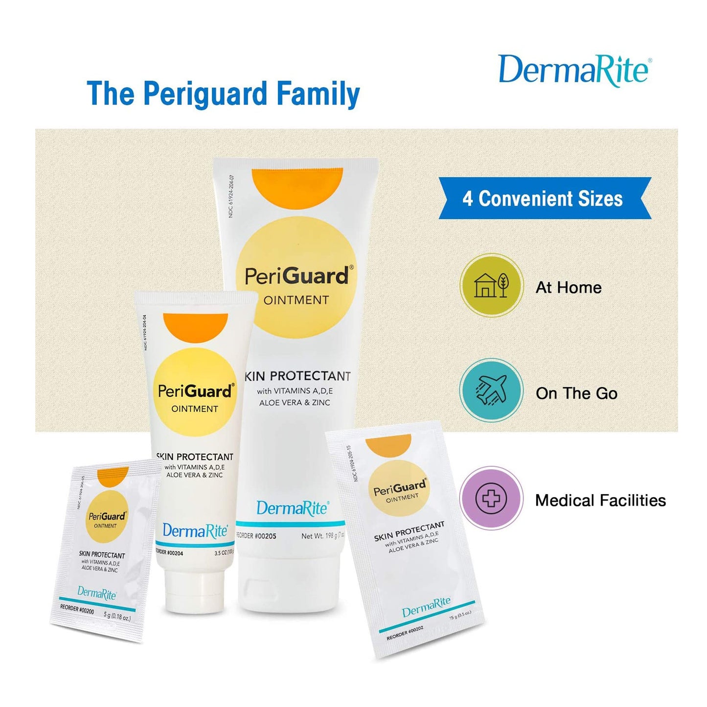PeriGuard® Skin Protectant 7 oz. Tube Scented Ointment (796403_CS)